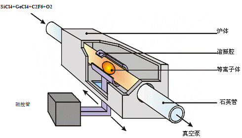 7601723618984406.jpg 光通訊1.jpg