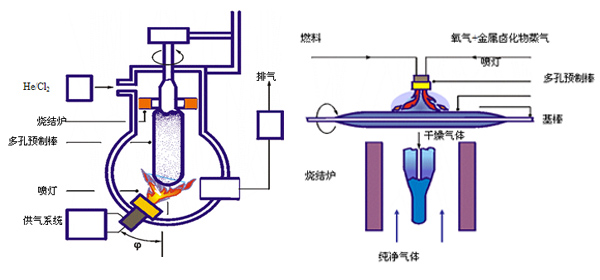 8631723618991881.jpg 光通訊2.jpg